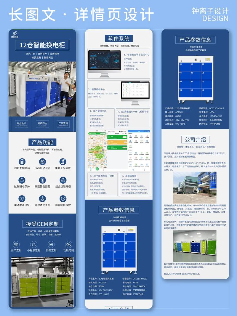 长图文详情页设计排版教程