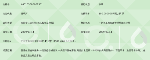 广州咱家健康信息咨询 专业商品信息咨询服务，为您的健康消费保驾护航